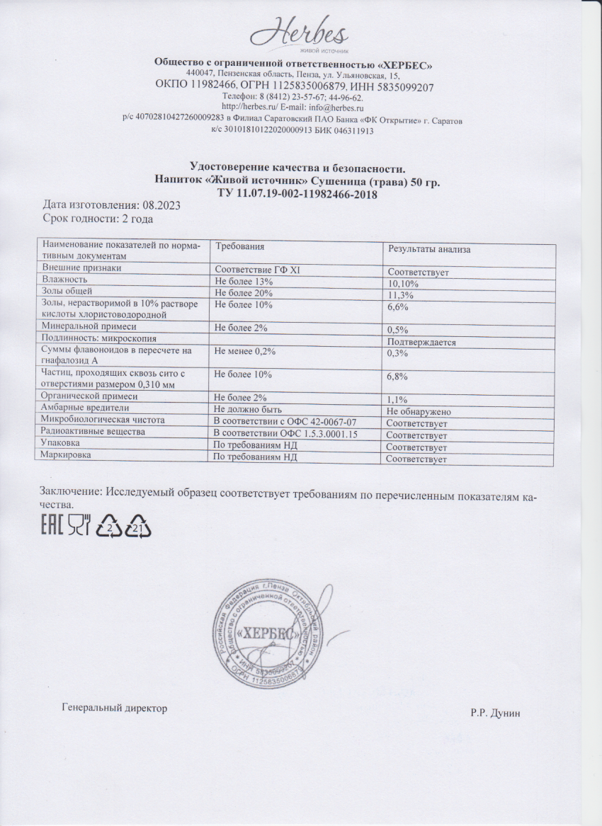 Паспорт №082023